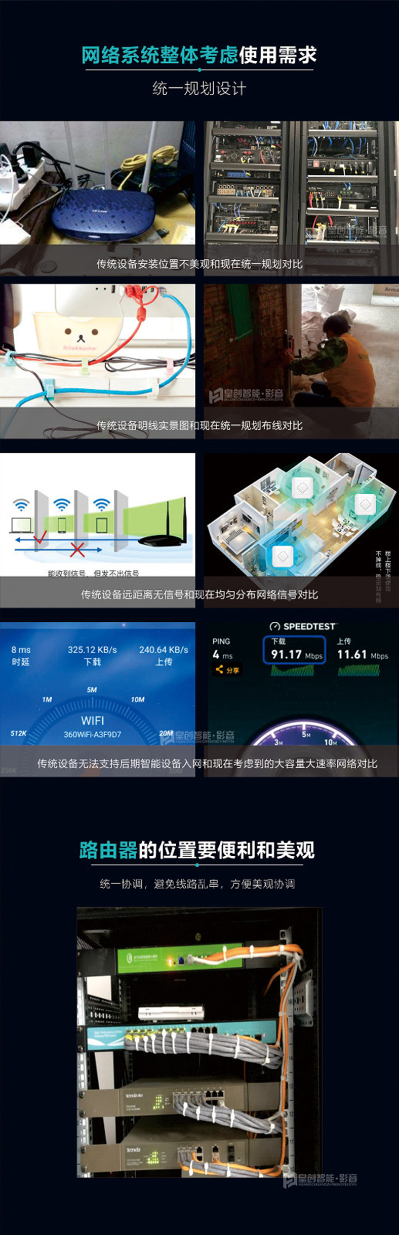 網絡覆蓋系統 網絡覆蓋系統
